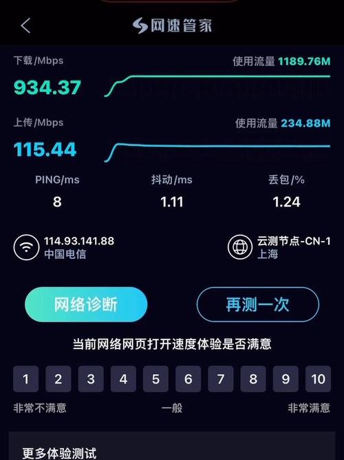 测速网，测速网电信