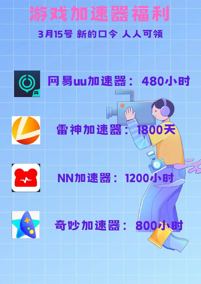 免费加速器推荐的简单介绍