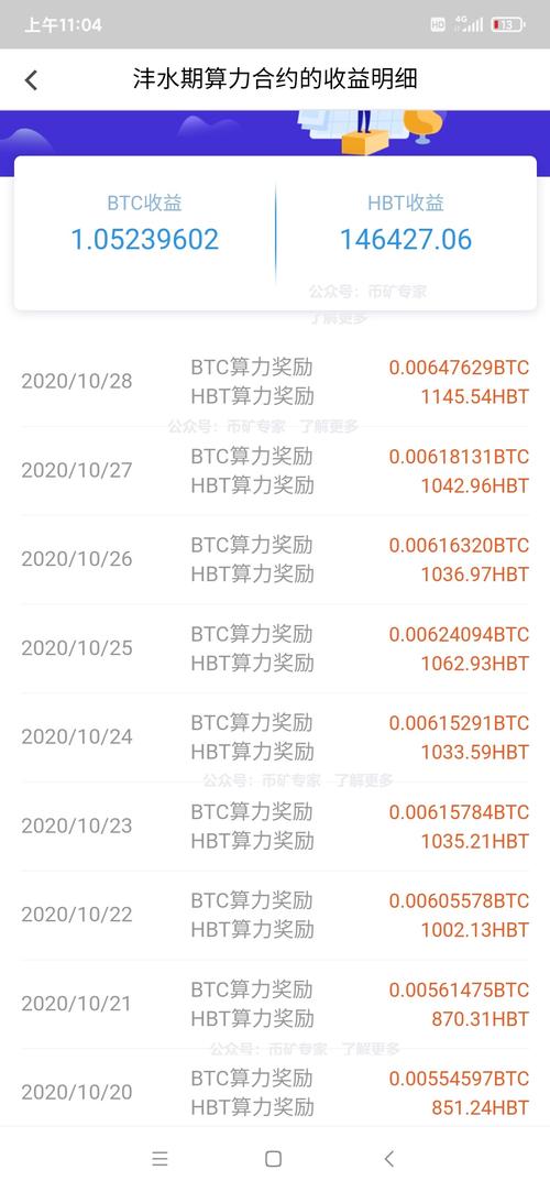btc币最新价格币界网,btc币2021年最新消息