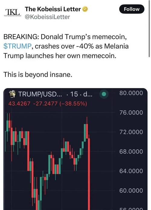 trump币价格今日行情，trump币价格今日行情视频