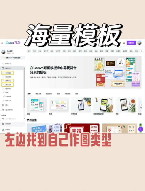 各位都用什么软件，大家都在用什么app