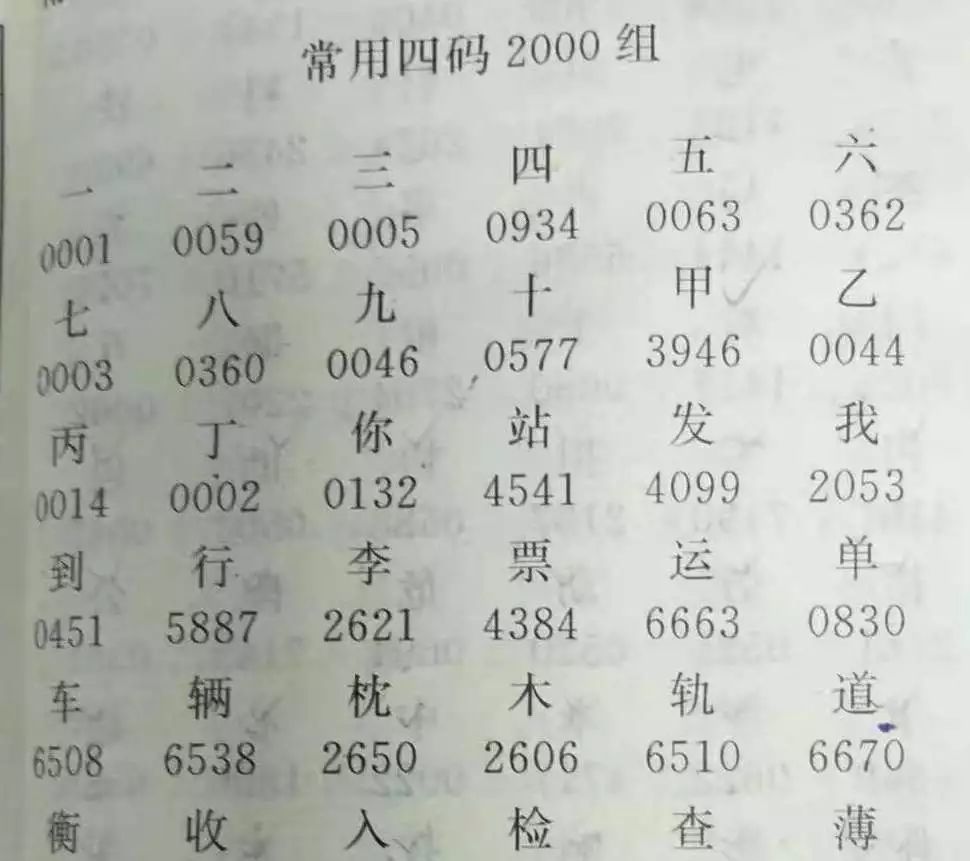 [电报如何改成汉语]电报如何改成汉语输入法