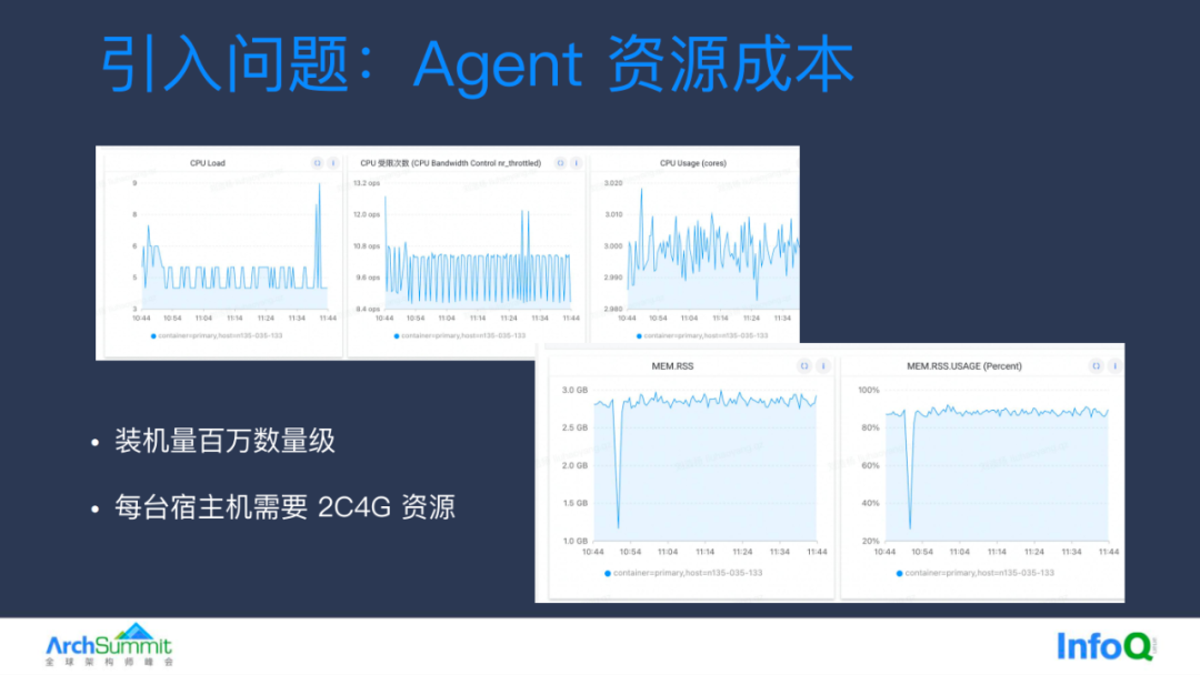 [telegraphing翻译]telecommunication翻译