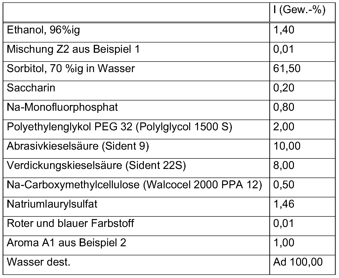 [as2in1查看虚拟号码]如何从虚拟号码查出真实号码