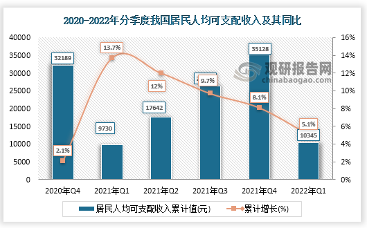 关于苹果telegreat注册一直转圈的信息