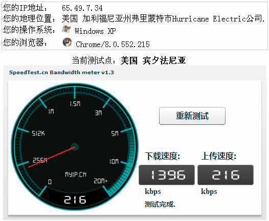 [不收费的外网加速器]不收费的外网加速器排名前十