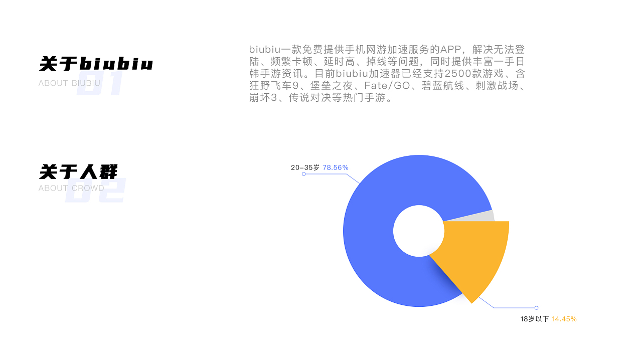 [biubiu加速器]biubiu加速器下载