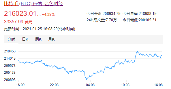 [telegeram百度百科]telegeram验证码说发另一个设备