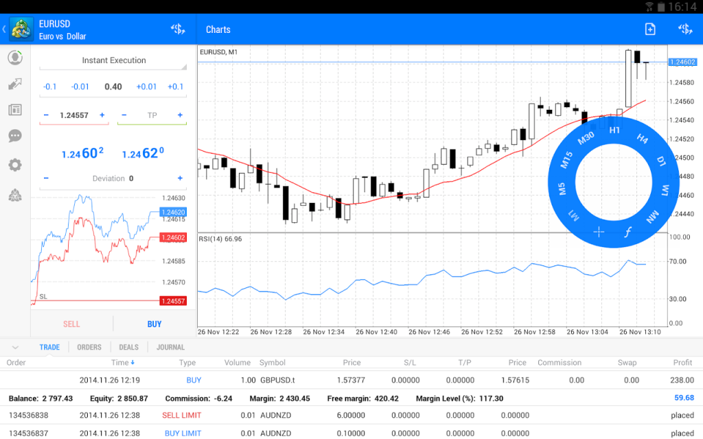 [metatrader官网下载]metatrader5官网下载