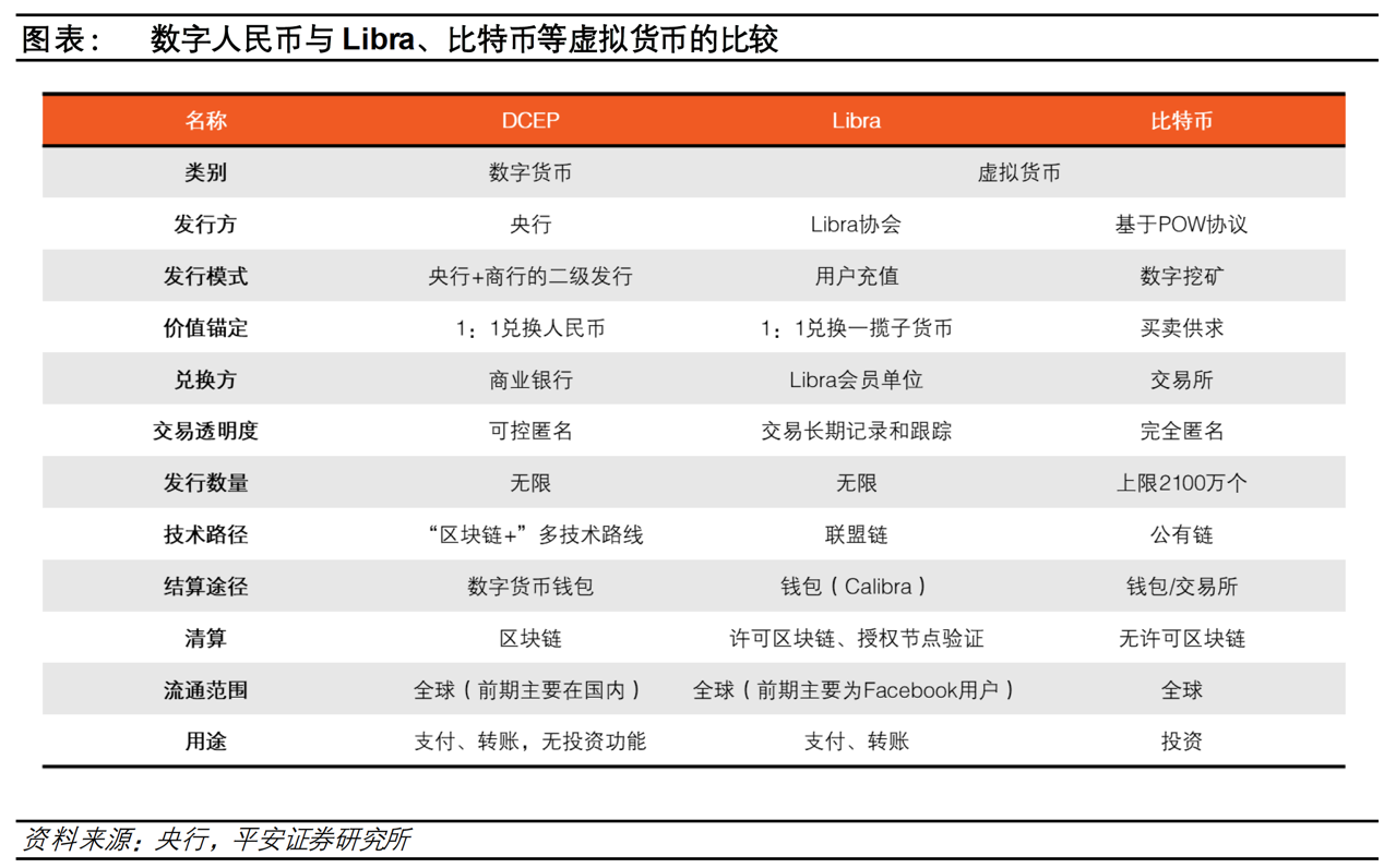 [数字货币钱包的使用]数字货币钱包使用教程