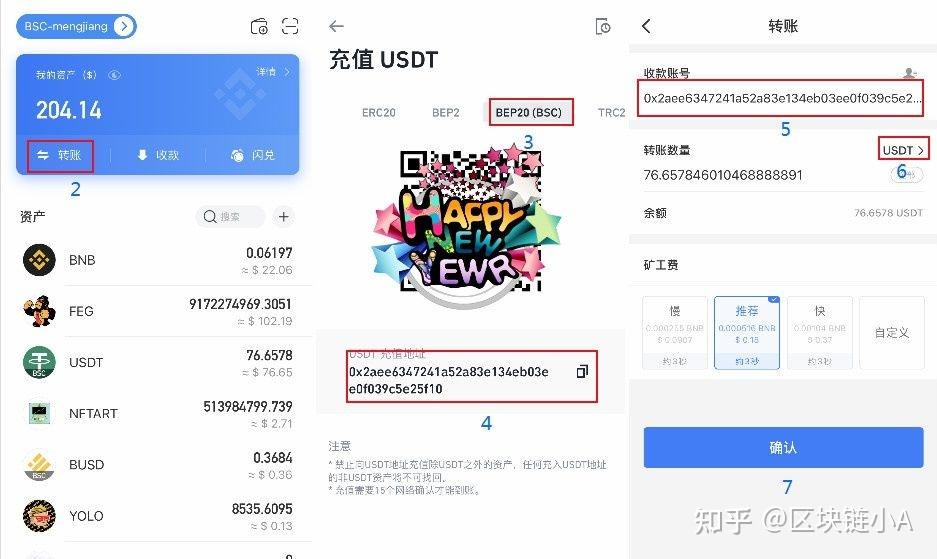 [tp钱包的usdt怎么卖]tp钱包usdt怎么买bnb