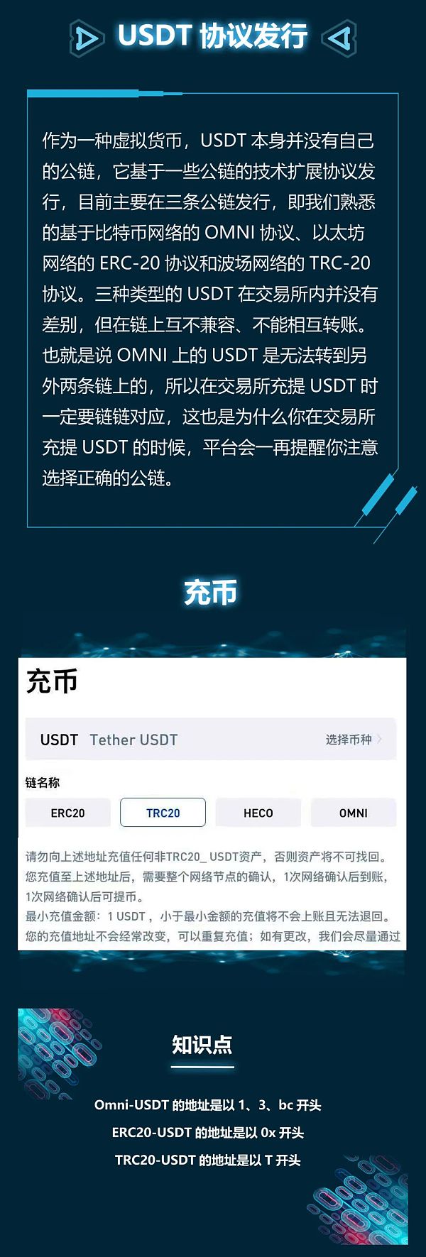 [usdt钱包哪个最安全]usdt存在钱包哪个种类里