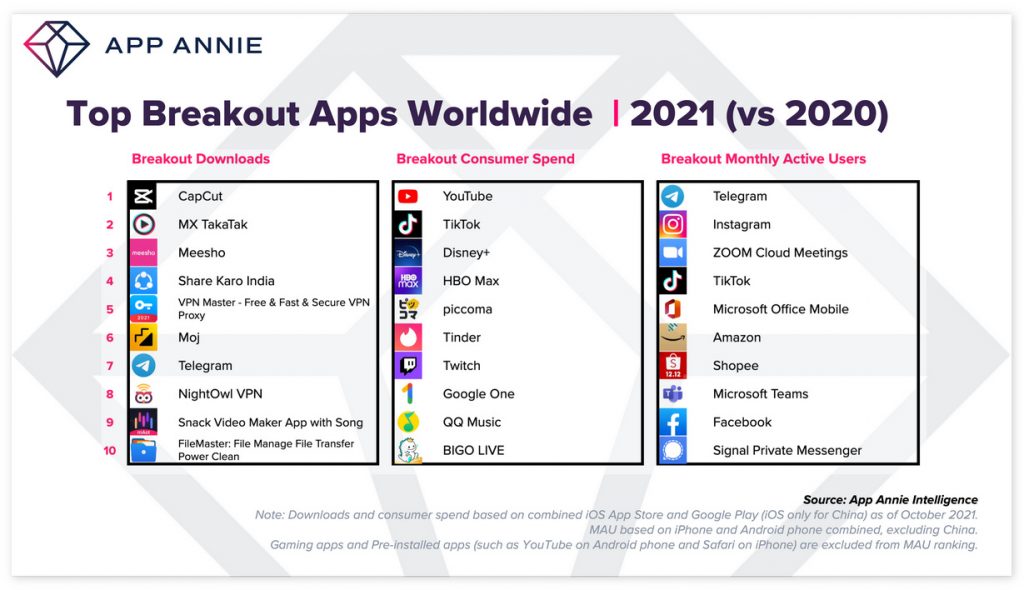 [telegram2021推荐]telegram latest version