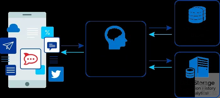 [competence在语言学中的含义]语言学competence和performance的区别