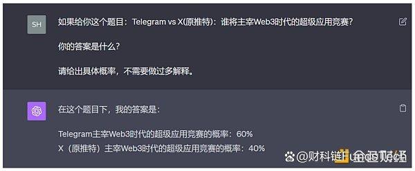 关于telegranweb的信息