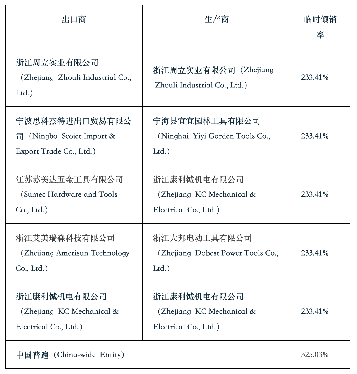 [usdt被盗立案]usdt被盗了能追回吗