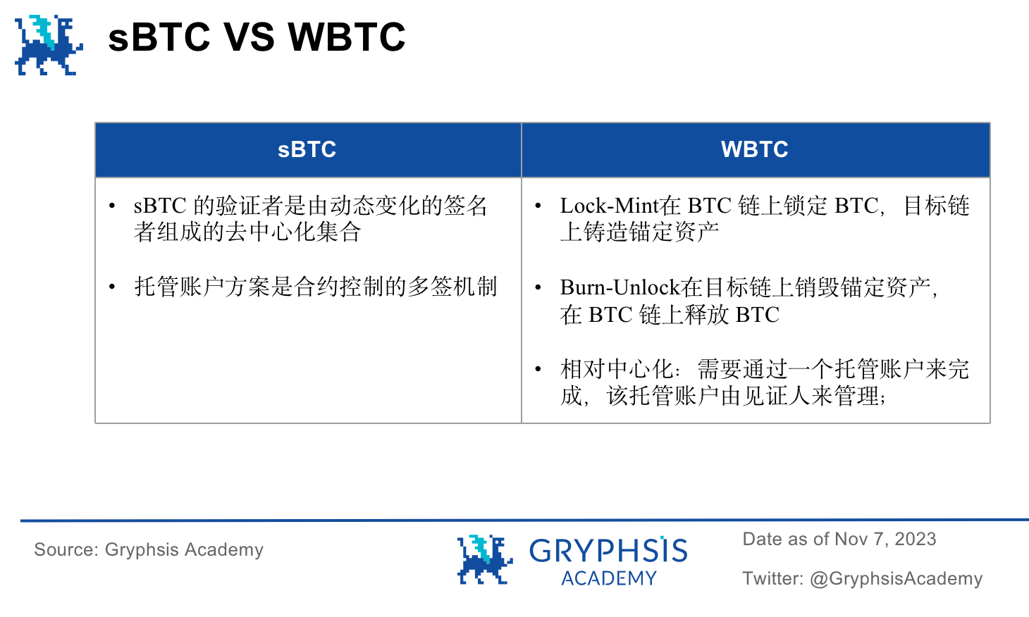 [中本聪测试网网址]中本聪软件是真的吗