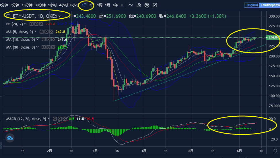 [usdt价格今日行情购买]usdt币价格今日行情美元