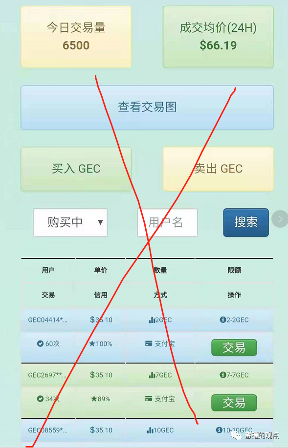 [gec是什么意思]gec是什么意思的缩写