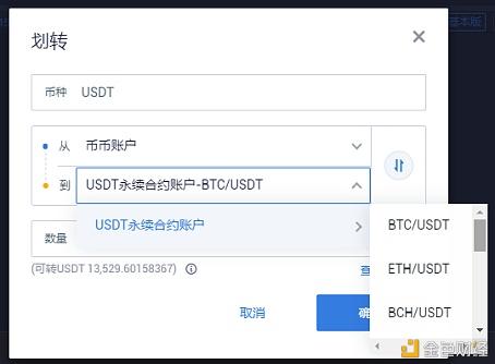 [usdt怎么交易给别人]usdt怎么从别的平台卖出