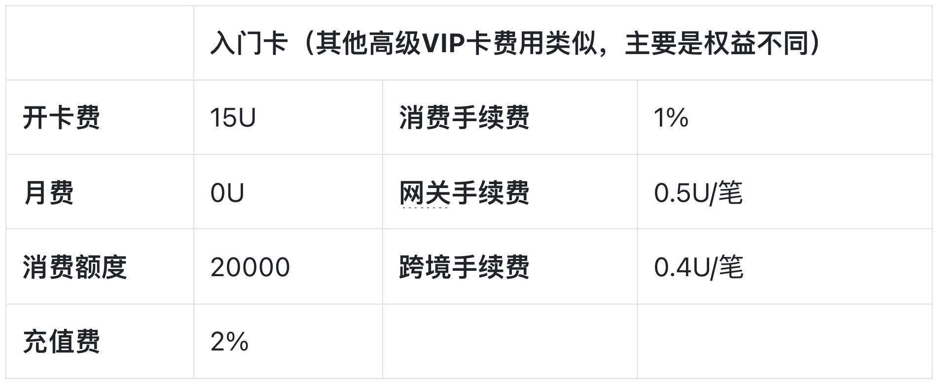 [tronlink钱包官网]tplogin路由器官网入口