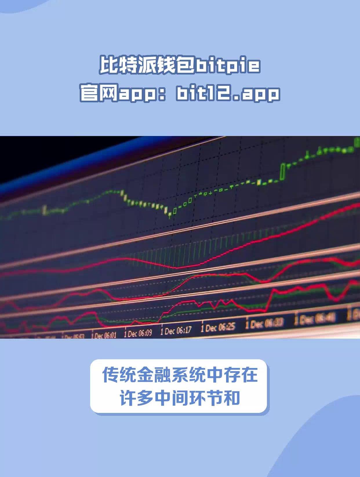 关于toptoken钱包下载ios的信息