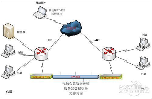 [纸飞机pvn]纸飞机怎么折飞得远100米