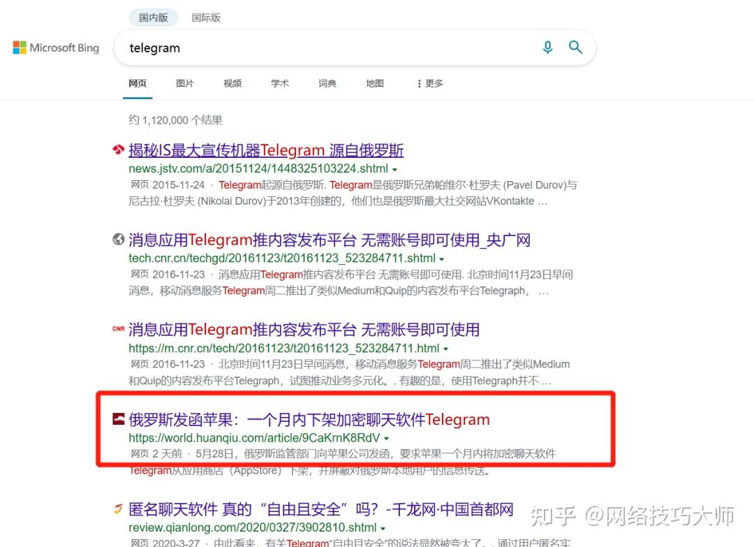 包含用telegram会被网警定位到吗的词条