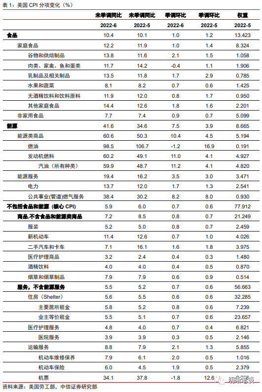 关于bitpie比特派官网下载最新5.0121版本的信息