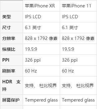 [苹果telegreat最新参数]telegreat苹果手机中文版下载