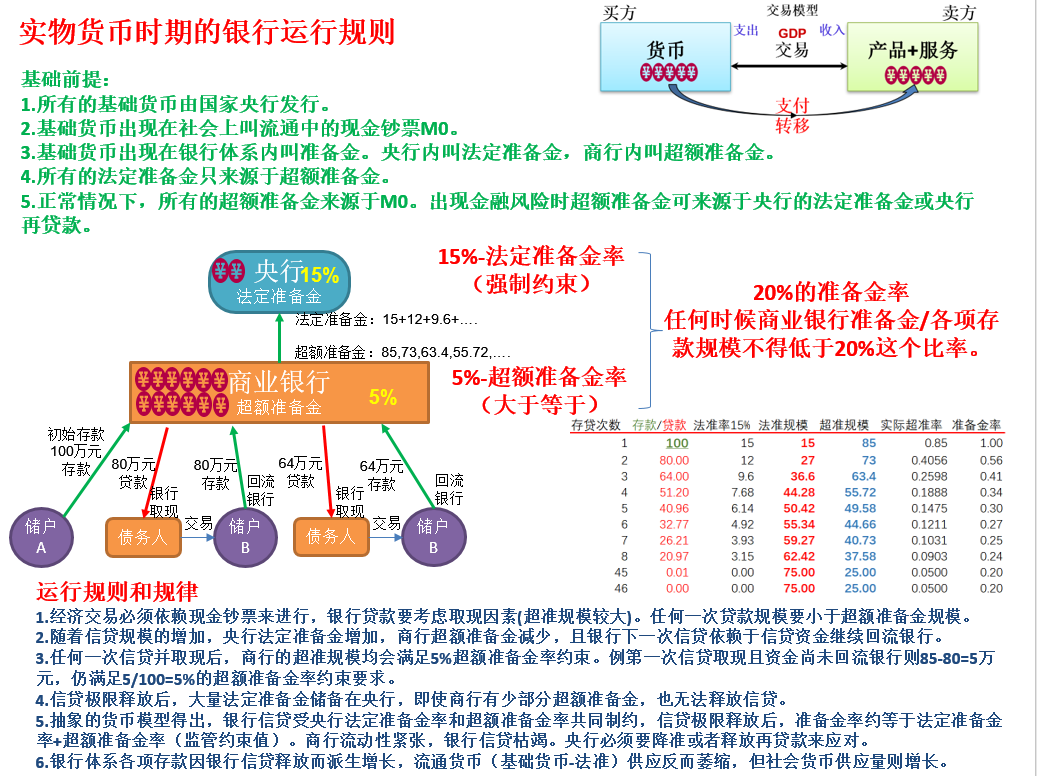 [货币金融电子货币名词解释是什么]货币金融电子货币名词解释是什么呢