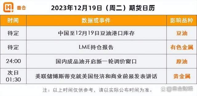 pta交易所手续费最新-pta交易需要10万资金吗