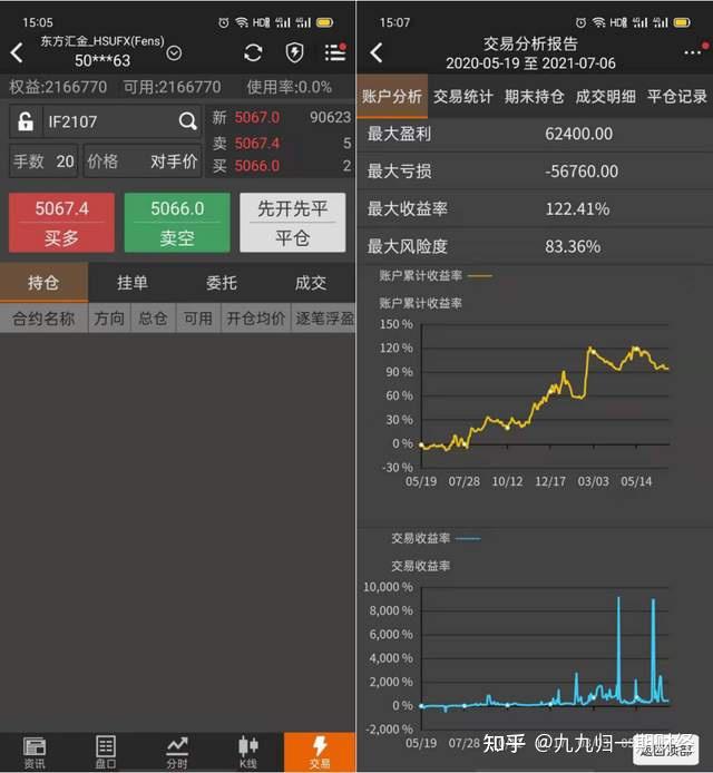 pta怎么不能交易-pta交易需要10万资金吗