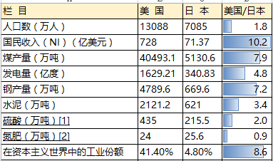 数据电文根据双方约定或者法律规定-数据电文符合法律法规的条件不包括 