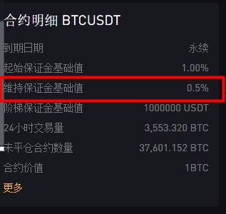 usdt交易记录查询，usdt交易记录查询方法