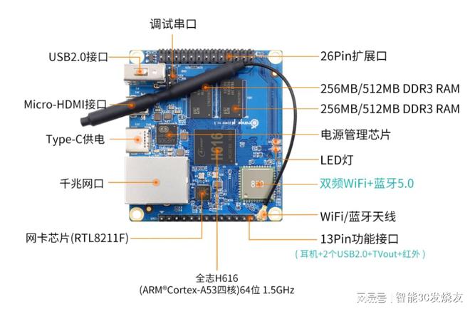 pi钱包官方下载安装视频，welcomepi钱包下载