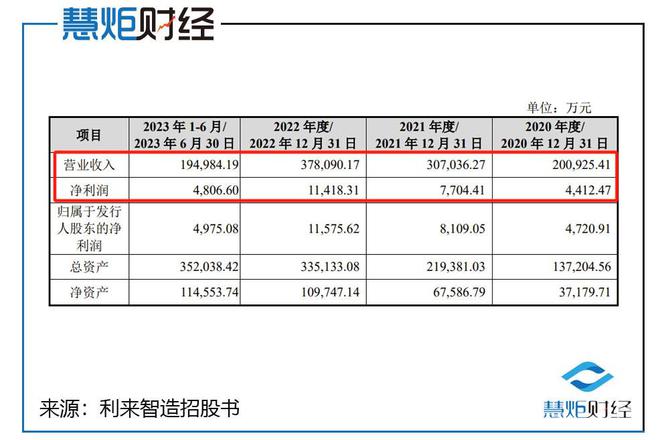 元宇证券，国盛证券app下载官网