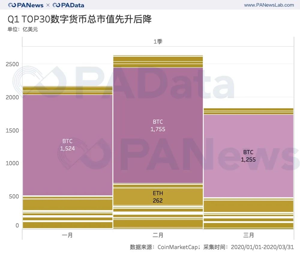 top币下载，top币值得投资吗