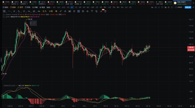 lunc币最新消息，lunc币最新消息提案