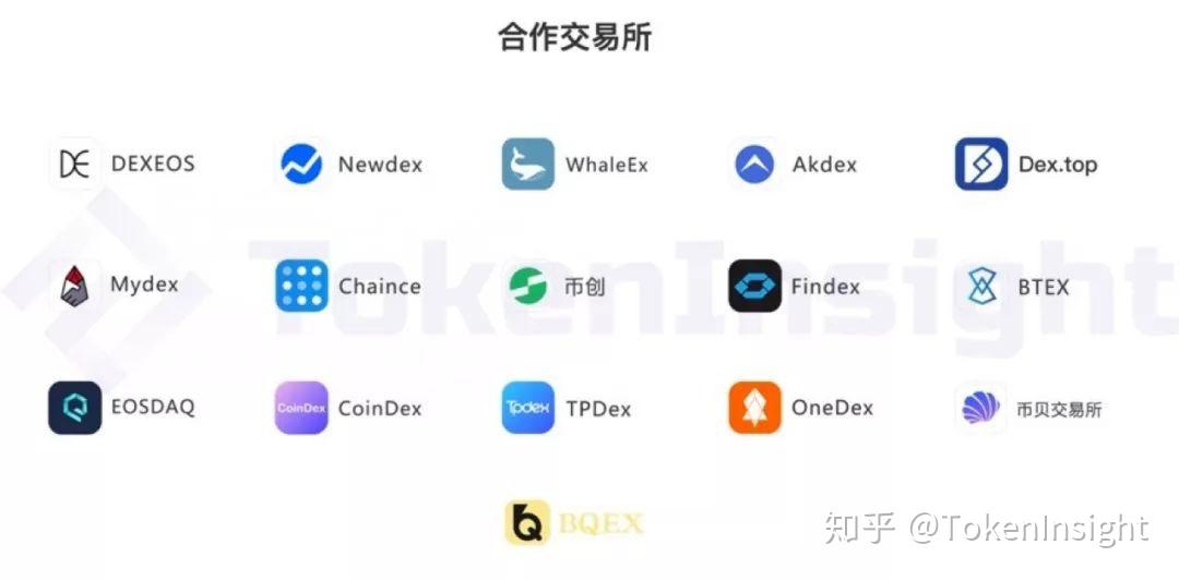 tokenpocketios，besidethepoint翻译