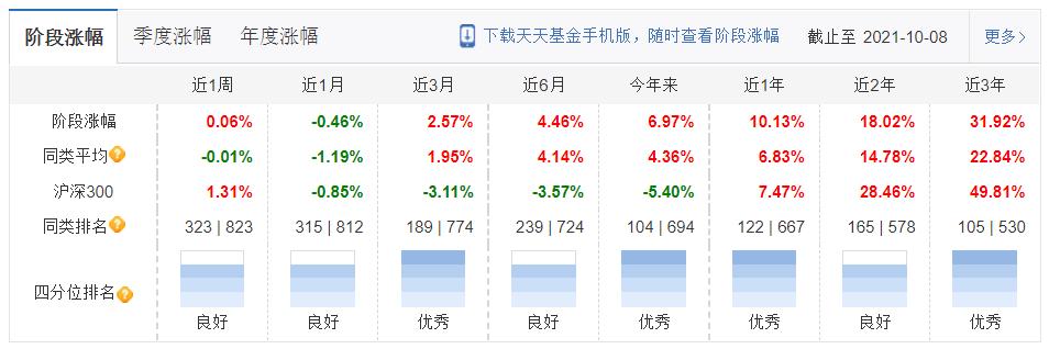 tp钱包没有bnb矿工费，tp钱包bnb矿工费怎么买