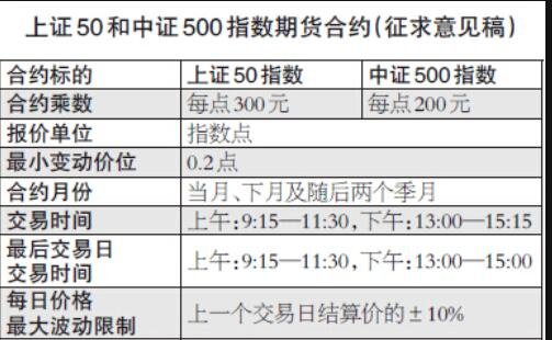 合约有哪些交易所，合约那个交易所好玩些