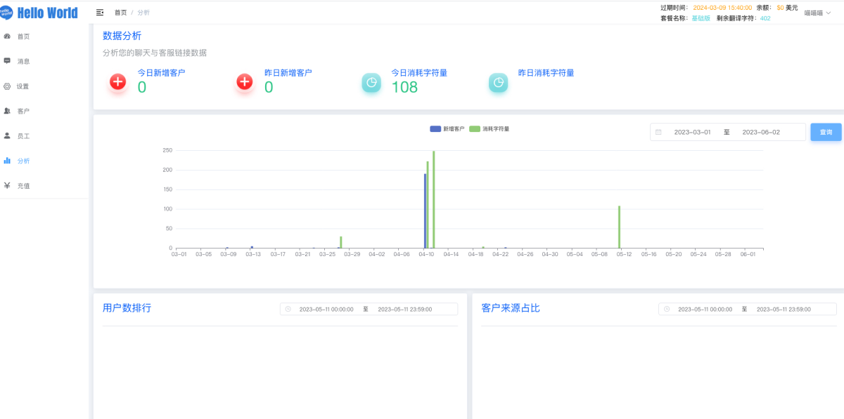 Telegram翻译功能，男生用telegram干嘛