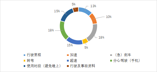 不能作为价值储存手段的物品包括，不能作为价值储存手段的物品包括哪些