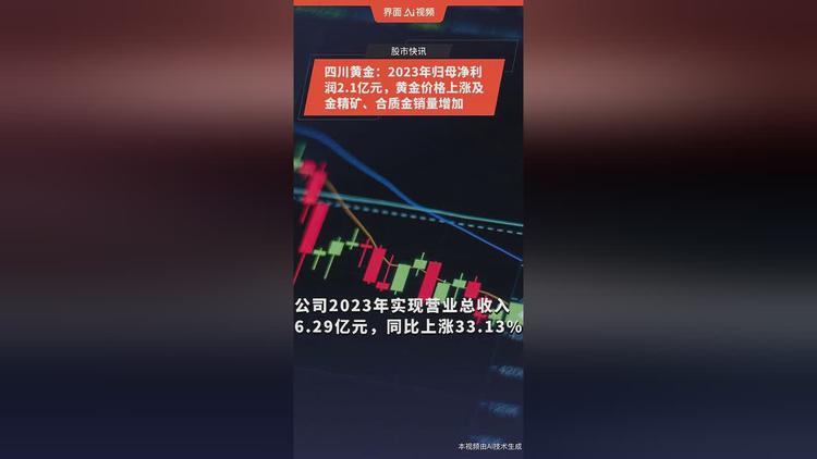 黄金价格还会上涨吗，黄金价格还会上涨吗2022