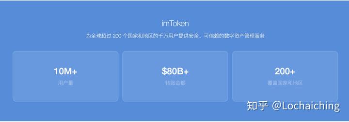 关于tokenim钱包1.0官网中国的信息