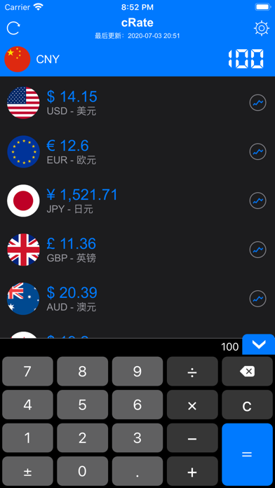ios无法下载货币，苹果钱包app下载不了