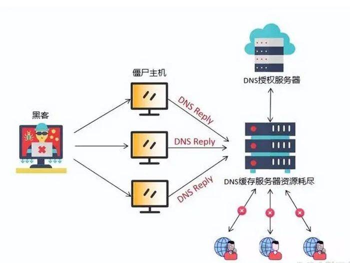 token安全性问题，tokenpocket 安全