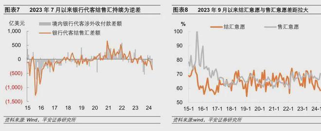 无独立法定货币的汇率安排，无独立法定货币的汇率安排主要有哪两种