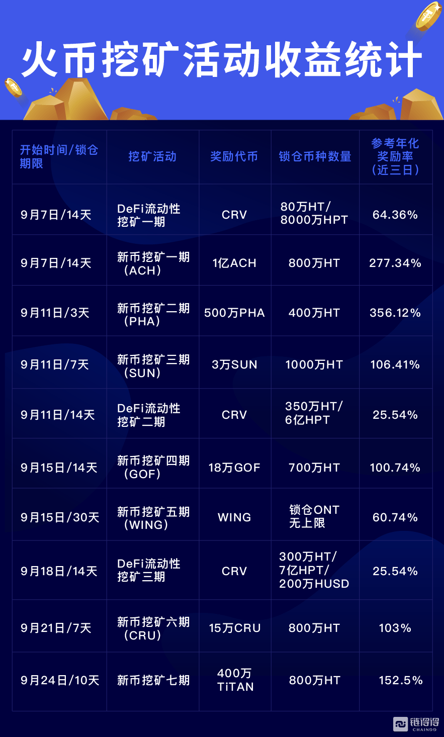 usdt转账怎么操作，usdt怎么转usdk